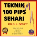 TEKNIK KERAMAT ORIGINAL FULL VERSION GUNA PHONE-PROFIT HARIAN MUDAH